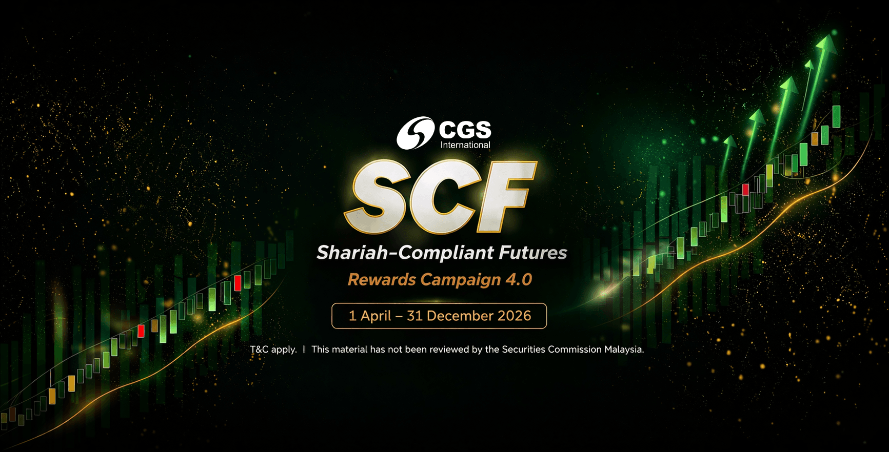 Shariah-Compliant Futures Rewards Campaign 4.0
